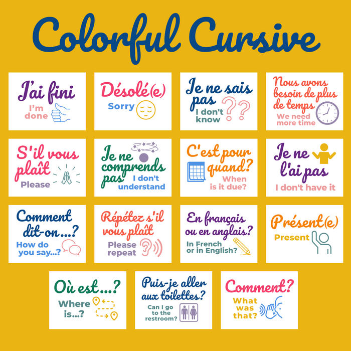 French Poster Set: Classroom Phrases ~ 6 Designs Included ~ Classroom Decoration, Bulletin Board Instant Download ~ Middle, High School